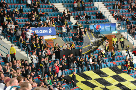AIK-Supportrar
